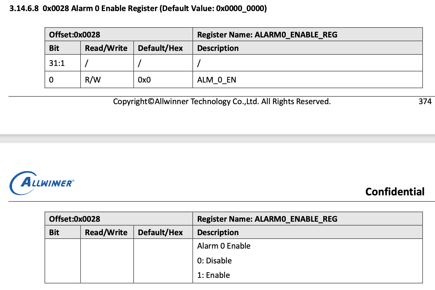 ALARM0_ENABLE_REG