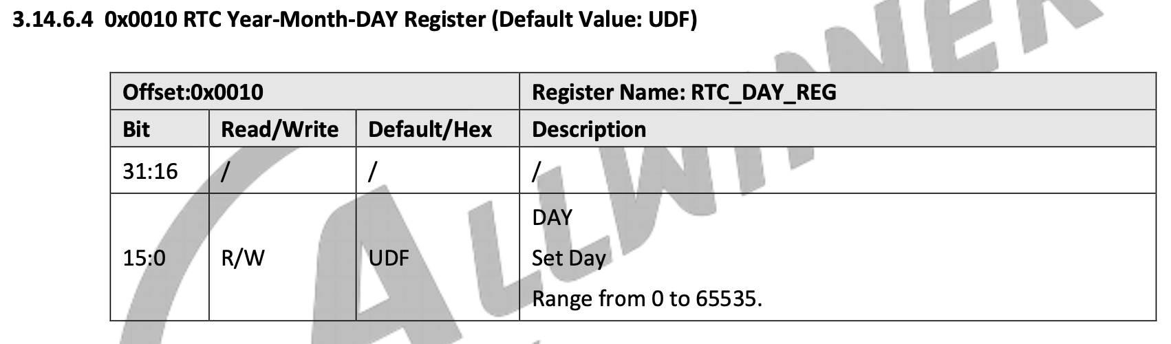 RTC_DAY_REG